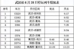 克6谈空接之城快船：所有未夺冠球队中的最强之一 我们天赋太好了